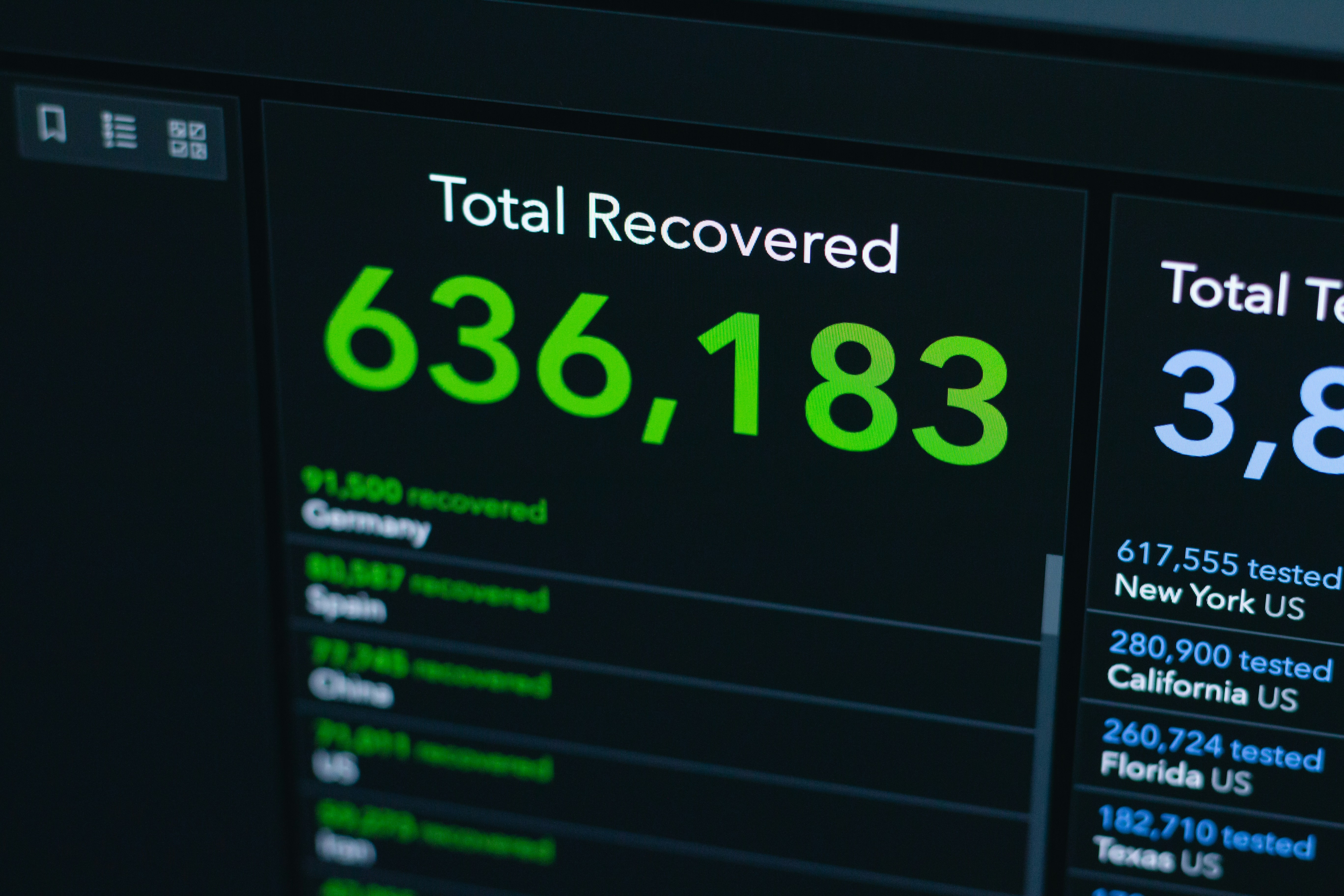 Data Recovery and Backup